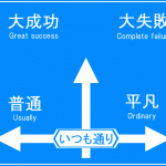 (279) “私たちはみな、多くの点で失敗をするものです。”