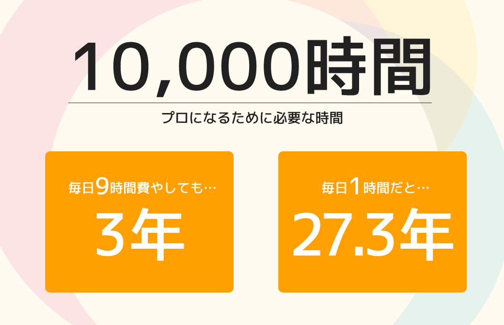 (657) “失望せずに善を行いましょう。あきらめずに続ければ、時が来て刈り取ることになります。”